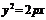 ѧߵķ֪ʶܽ