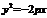 ѧߵķ֪ʶܽ