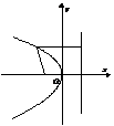 ѧߵķ֪ʶܽ