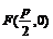 ѧߵķ֪ʶܽ