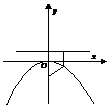 ѧߵķ֪ʶܽ