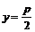 ѧߵķ֪ʶܽ