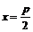 ѧߵķ֪ʶܽ