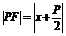 ѧߵķ֪ʶܽ