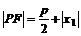 ѧߵķ֪ʶܽ