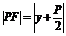 ѧߵķ֪ʶܽ
