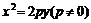 ѧߵķ֪ʶܽ