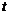 ѧߵķ֪ʶܽ
