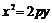 ѧߵķ֪ʶܽ