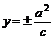 ѧ˫߷֪ʶܽ