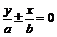 ѧ˫߷֪ʶܽ