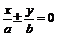 ѧ˫߷֪ʶܽ