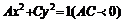 ѧ˫߷֪ʶܽ