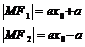ѧ˫߷֪ʶܽ