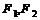 ѧ˫߷֪ʶܽ