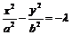 高中数学双曲线方程知识点总结