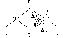 ָ糡