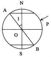 ߿㡰ͼ
